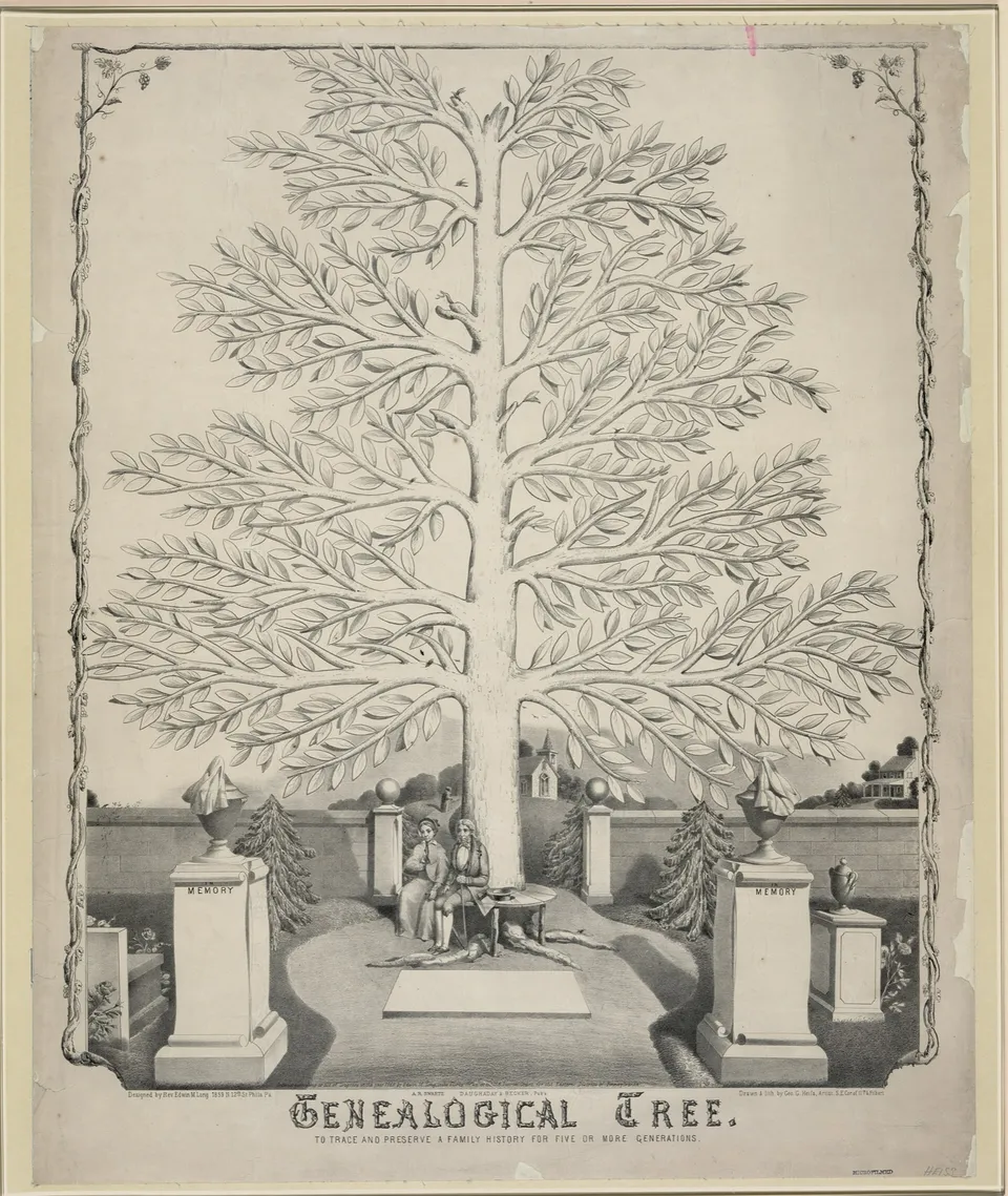A Victorian printed family tree, headed Genealogical Tree, made for recording five generations